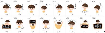 微信表情包吃瓜表达什么意思,揭秘微信表情包“吃瓜”背后的趣味与内涵